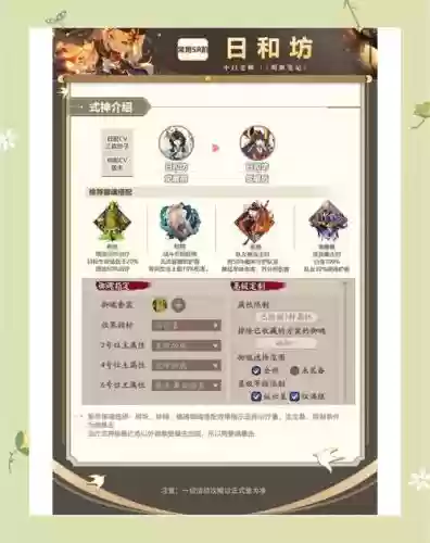 日和坊阵容搭配，日和坊值得培养吗2021插图