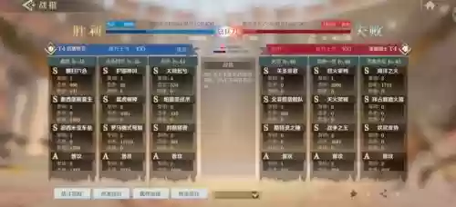 恐慌队阵容搭配图，恐慌什么插图