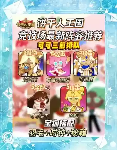 王国阵容搭配插图1