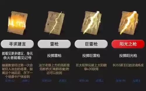 黑魂3奇迹号装备吗，黑暗之魂3奇迹号插图