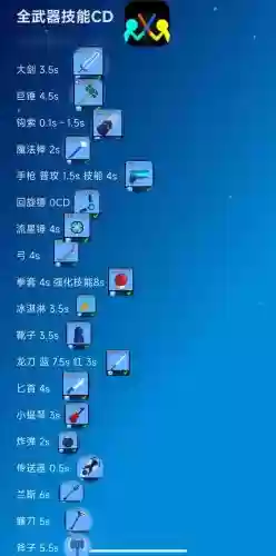 双生发条技能搭配，双生发条用哪种武器好插图1