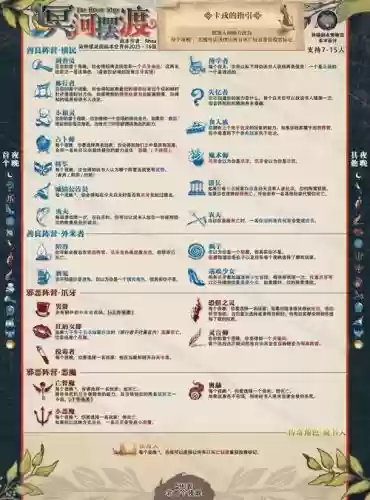 冥河黑暗碎片怎么打开技能表,冥河暗影碎片几人联机插图1 冥河黑暗碎片怎么打开技能表,冥河暗影碎片几人联机插图1