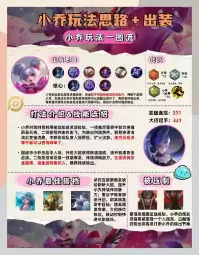 乱世王者荣耀小乔搭配阵容，乱世王者荣耀小乔搭配阵容最新插图1