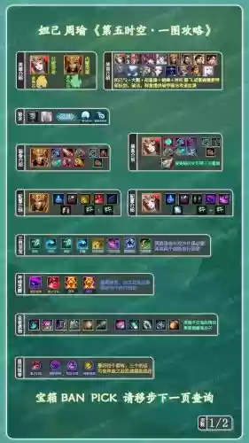 英灵传说银牌阵容搭配,英灵传说阵容攻略视频插图1 英灵传说银牌阵容搭配,英灵传说阵容攻略视频插图1