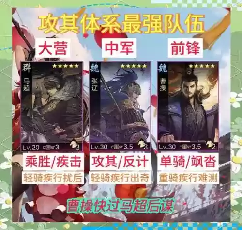 率土之滨攻击阵容搭配插图1