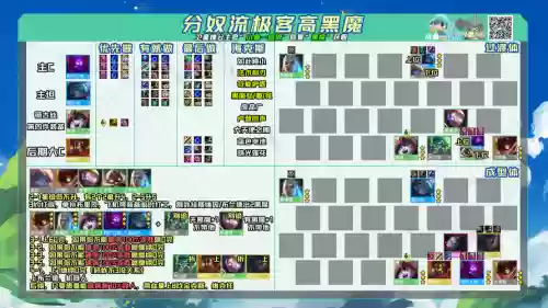 极客终极阵容搭配，极客玩家插图1