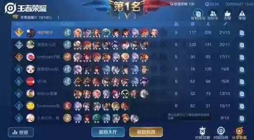 王者棋牌吃鸡阵容搭配，王者荣耀棋牌阵容搭配插图1