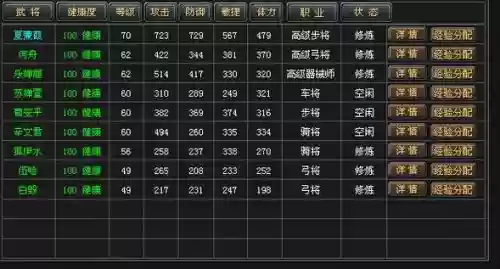 七雄争霸搭配最佳阵容,七雄争霸最强武将阵容2021年插图1 七雄争霸搭配最佳阵容,七雄争霸最强武将阵容2021年插图1
