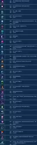 倩女魅者技能满江红，倩女卡69魅者插图