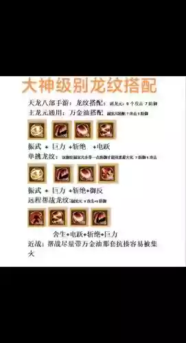 手游天龙八部卡级升级攻略，手游天龙八部卡级升级攻略图插图1