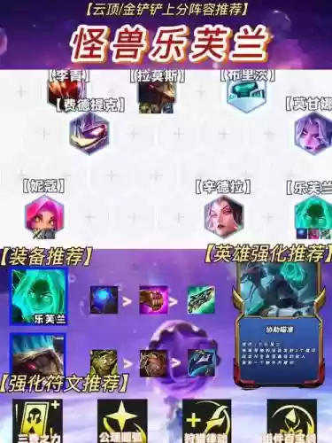 妖姬秘闻阵容搭配，妖姬打法插图1