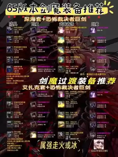 剑魔推荐什么装备，剑魔最强搭配插图1