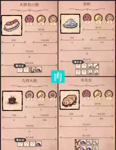 饥荒暴食菜谱解锁攻略，饥荒暴食怎么做菜插图1