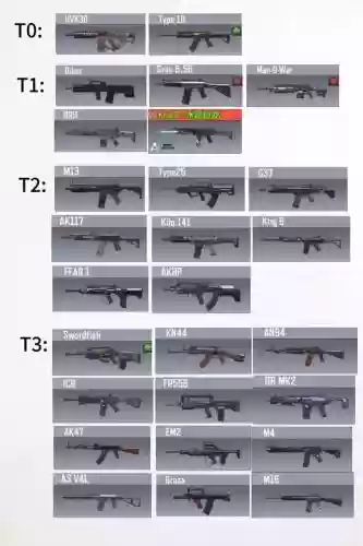 cod最新武器，codm武器图鉴插图