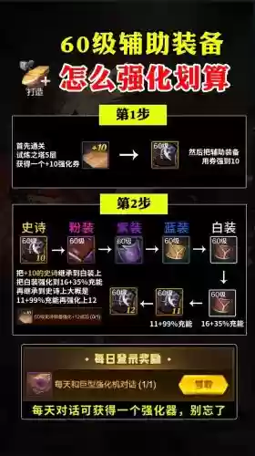 地下城装备哪里强化装备，地下城与勇士装备在哪强化插图