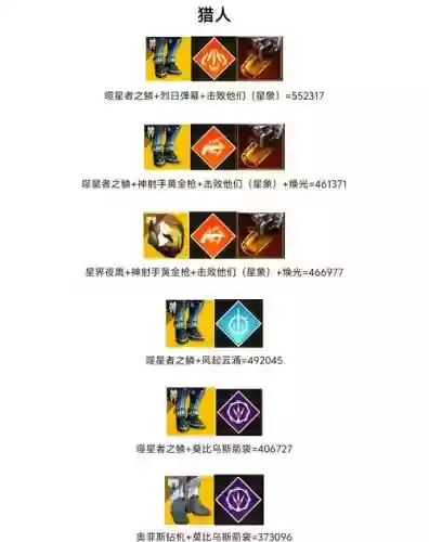 命运2技能点有多少钱，命运2技能图标插图