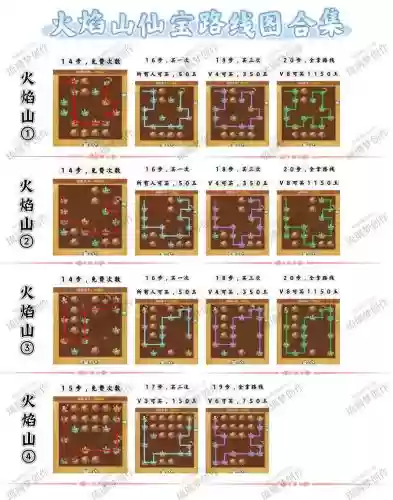 仙剑奇侠传2000版攻略，仙剑奇侠传2000攻略地图插图