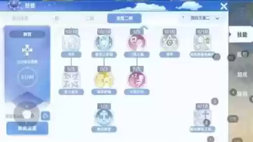 仙境传说牧师回蓝技能,仙境传说牧师回蓝技能怎么用插图1 仙境传说牧师回蓝技能,仙境传说牧师回蓝技能怎么用插图1