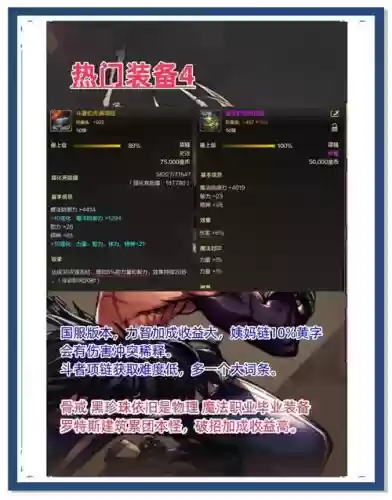 dnf复仇的邪念是第几期装备，dnf复仇攻略插图