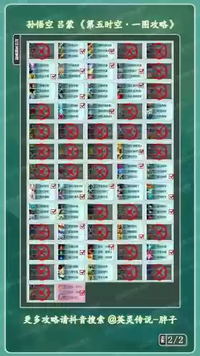 英灵传说有哪些阵容搭配，英灵传说阵容搭配推荐插图1