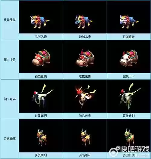 梦幻西游坐骑装饰怎得,梦幻西游坐骑装饰对人物有影响吗插图 梦幻西游坐骑装饰怎得,梦幻西游坐骑装饰对人物有影响吗插图