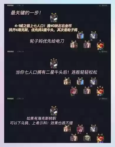 2022霓虹之夜阵容搭配,霓虹攻略插图1 2022霓虹之夜阵容搭配,霓虹攻略插图1