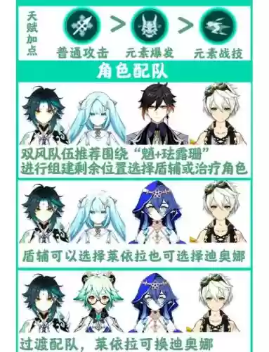 暃的阵容搭配，原神魈的阵容插图1
