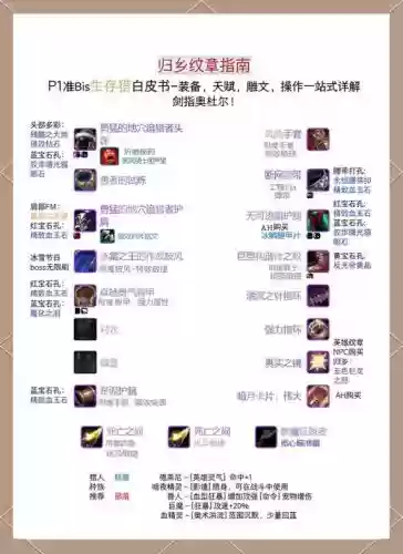 wow单机版自制装备，魔兽单机装备修改教程插图