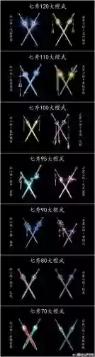 仙境传说70级刺客武器,仙境传说刺客用双刀还是拳刃插图 仙境传说70级刺客武器,仙境传说刺客用双刀还是拳刃插图