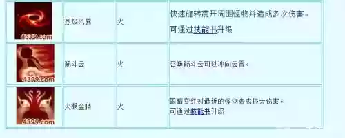 孙悟空技能最佳搭配,孙悟空技能顺序怎么加插图 孙悟空技能最佳搭配,孙悟空技能顺序怎么加插图