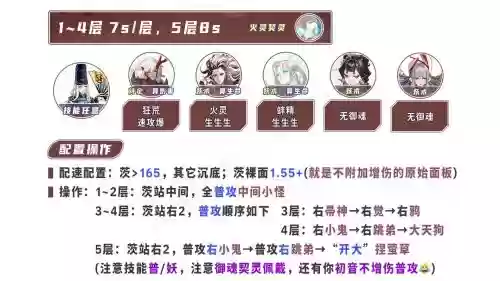 姑获鸟阵容搭配,姑获鸟怎么配阵容插图1 姑获鸟阵容搭配,姑获鸟怎么配阵容插图1