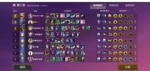 社交名流蛮王阵容搭配插图 社交名流蛮王阵容搭配插图