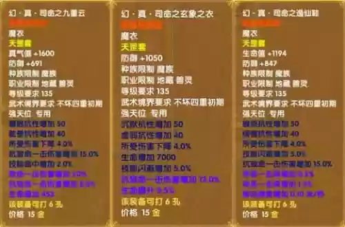 新武林外传105装备转玄,新武林外传150级装备插图1 新武林外传105装备转玄,新武林外传150级装备插图1