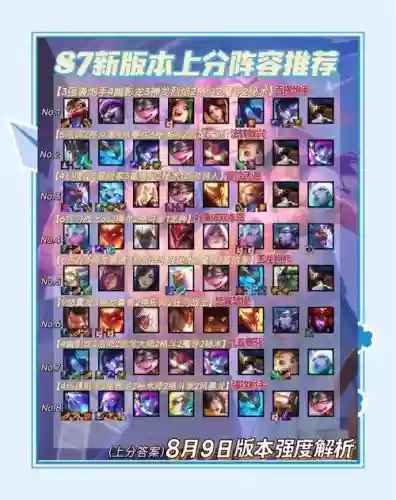 万能排位阵容搭配,万能排盘插图 万能排位阵容搭配,万能排盘插图