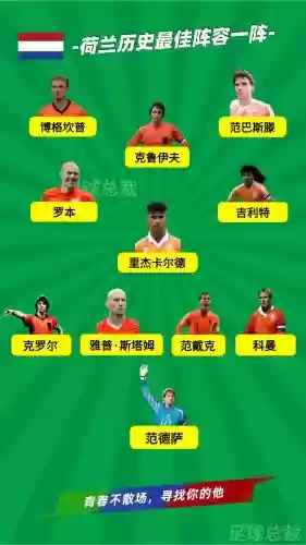 无冕之王荷兰队阵容搭配，荷兰队为什么被称为无冕之王插图1