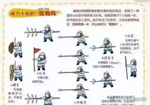 古代无敌的阵容搭配,古代无敌怎么说插图 古代无敌的阵容搭配,古代无敌怎么说插图