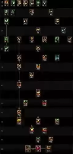 血法45技能怎么变大,血法伤害插图1 血法45技能怎么变大,血法伤害插图1