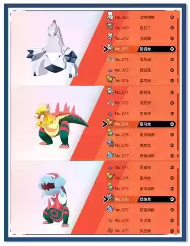 漆黑的魅影热带龙技能表,口袋妖怪漆黑的魅影热带龙技能插图1 漆黑的魅影热带龙技能表,口袋妖怪漆黑的魅影热带龙技能插图1