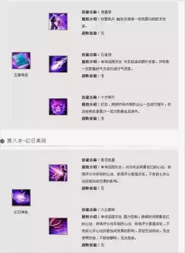 新天龙八部唐门45技能有用吗,新天龙八部唐门进阶技能插图 新天龙八部唐门45技能有用吗,新天龙八部唐门进阶技能插图