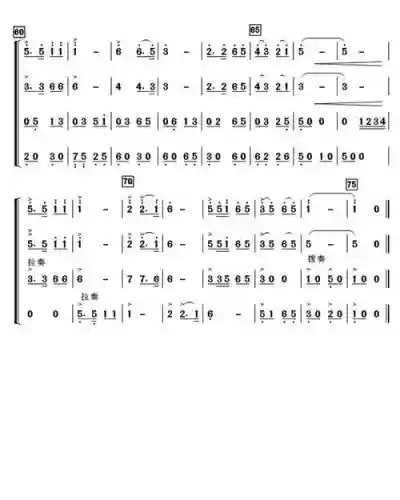 闪耀的乐队阵容搭配,闪耀的群星简谱插图1 闪耀的乐队阵容搭配,闪耀的群星简谱插图1