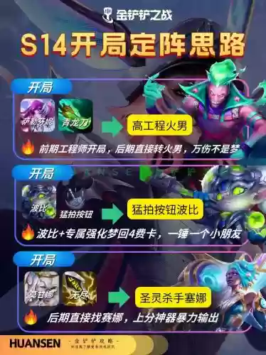 王者荣耀最强反转阵容搭配，王者荣耀最强反杀插图