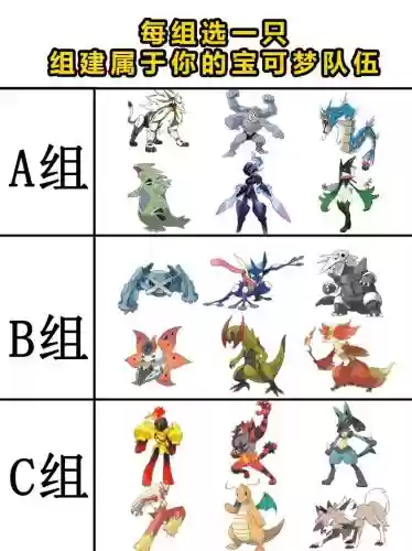神奇宝贝最完美阵容搭配,神奇宝贝各种队打法插图1 神奇宝贝最完美阵容搭配,神奇宝贝各种队打法插图1