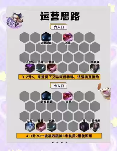 狙击手对决最强阵容搭配,狙击手的对决成就插图1 狙击手对决最强阵容搭配,狙击手的对决成就插图1