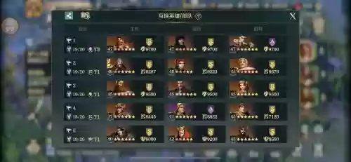 文明与征服克凯撒阵容搭配，文明与征服 阵容插图