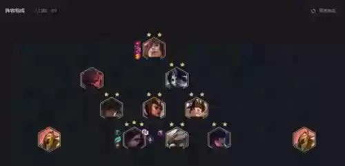 三国猛将云顶之弈阵容搭配,云顶之弈最新版本三国猛将怎么出装插图1 三国猛将云顶之弈阵容搭配,云顶之弈最新版本三国猛将怎么出装插图1