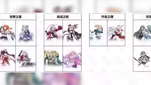 崩坏3阵容怎么搭配的最好,崩坏3最佳阵容插图1 崩坏3阵容怎么搭配的最好,崩坏3最佳阵容插图1