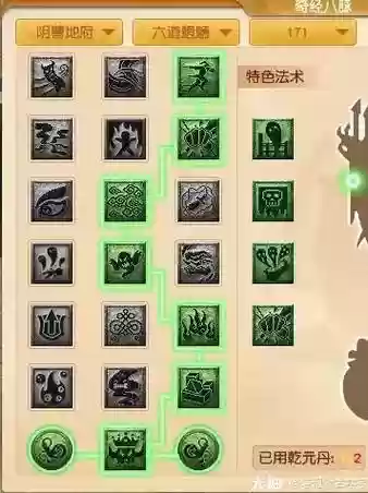 梦幻西游地府升级血量,梦幻西游地府加血单加还是群加插图 梦幻西游地府升级血量,梦幻西游地府加血单加还是群加插图