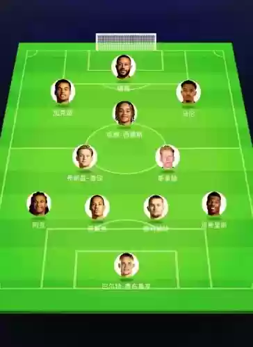 无冕之王荷兰队阵容搭配，荷兰队为什么被称为无冕之王插图