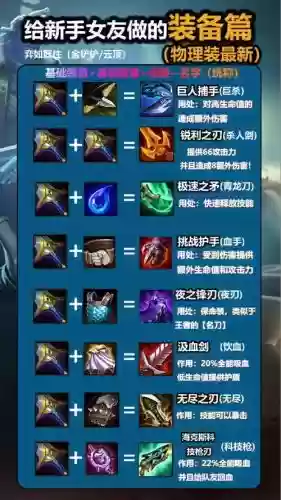 lol装备图高清,lol装备全图插图 lol装备图高清,lol装备全图插图