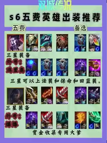 英雄联盟金身装备,英雄联盟金身装备还有吗插图 英雄联盟金身装备,英雄联盟金身装备还有吗插图